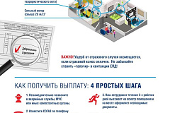 Городская программа страхования жилья