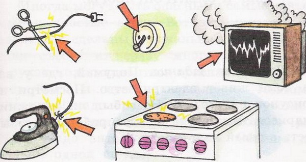 МЧС, Пожары, Безопасность